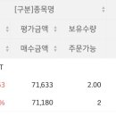 쌈짓돈2 이미지