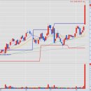 성광통상 이미지