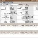 엠캐피탈 이미지
