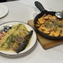 GS25침산푸르지오점 이미지