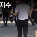 한국웰빙