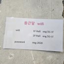 옹근달