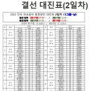 2022 전국 파크골프 왕중왕전 대회 결선 일정표 & 대진표 이미지