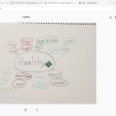 이예솔 | 초3 | Healthy 이미지