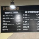 찬찬 통 삼겹살 네이버블로그