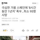 스페인 폭우 움짤 이미지