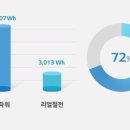 사계절에어컨 이미지