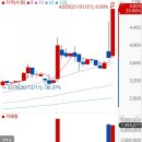 상신운수 이미지