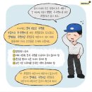 주택청약 파헤치기 이미지