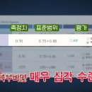 튼튼푸드 이미지