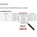 이레하이테크 네이버블로그