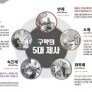 욜 1: 9 제물의 끊어짐 ( 1 ) 이미지