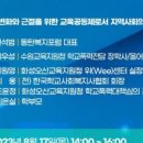 지역학교 포럼 이미지