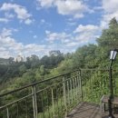 버들마을활력소 개인연습실 이미지