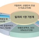 어울림농축산