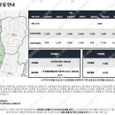 이츠에듀 - 강남구 삼성로 311 | 이츠에듀