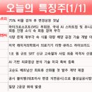 한농종묘 - 무주군 안성로 275-7 | 한농종묘