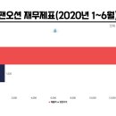 (주)싱그린에프에스 이미지