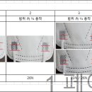 귀끈 융착조건별 인장강도 측정data 예시 이미지