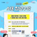 1인당 최대 300만원…서울 청년수당 2차 참여자 모집 이미지