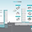 서초칸타빌 이미지