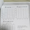 부모교육상담사2급 이미지