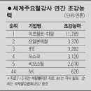 미탈 이미지