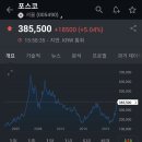 보산슈퍼 이미지