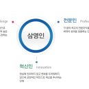 삼영전자공업(주) 네이버블로그