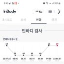 위석부부한의원 네이버블로그