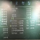 서성전집 네이버블로그