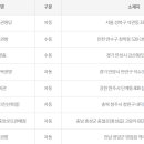 세븐연수중앙점 이미지