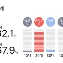 넥슨 2023 경영보고서가 찾은 실적 저조 원인 : 한국 제작사가 만든 홍보 영상이 논란을 일으켜서 이미지