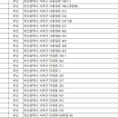 사상열린약국 이미지