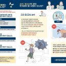 [일반] 독감 치료제 안전사용 안내문-식약처 이미지