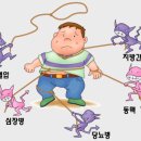 포시즌 휘트니스 이미지