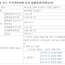 엔에스이 코리아