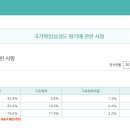 가재울중학교 이미지