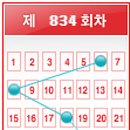 GS25 영천IC점 이미지