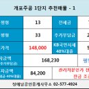 3월 14일 개포 1단지 최저 시세 및 현황 이미지