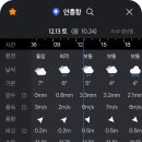 시크릿피싱클럽