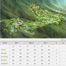 에콜리안거창 컨트리클럽