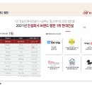 안평쇼핑몰