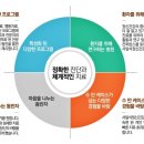 마음편한정신건강의학과의원 이미지