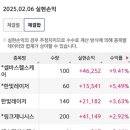 한빛 헬스 케어