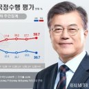 한주 이미지