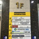 헤어체인지 | CHOP헤어 천안불당점 굵은 히피펌 후기 🫧
