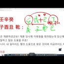 사주구조 분석의 달인 / 모친이 이복형제를 데려와 재혼했군요 이미지