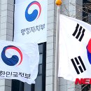 태극 이미지