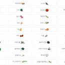 정읍시 농기계임대사업소 북부 이미지